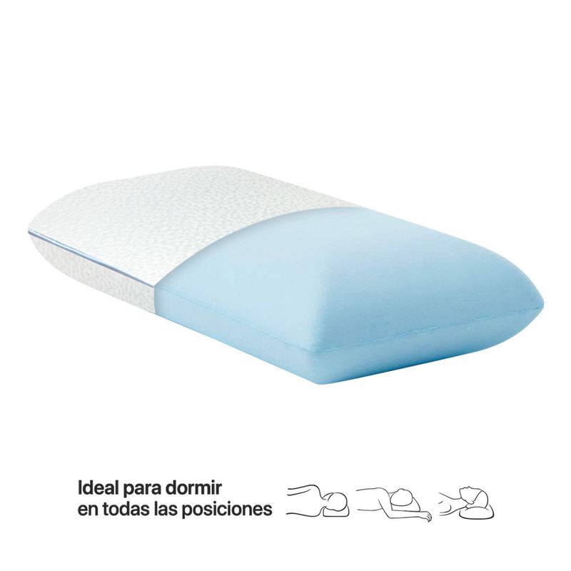 Almohada-Aquacool-Gel