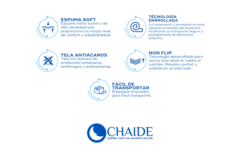 FICHA-COLCHON-CHAIDE-SWEET.png